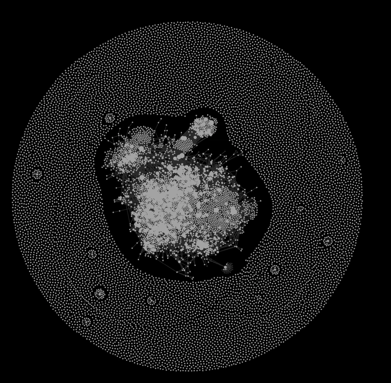The knowledge base as a graph in Obsidian: a dense core of interlinked notes, surrounded by a ring of loose conversations
